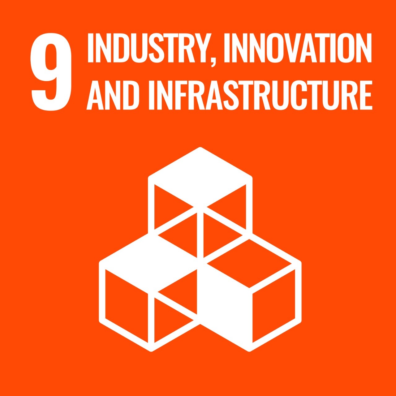 SDG 9 – Industry, innovation and infrastructure