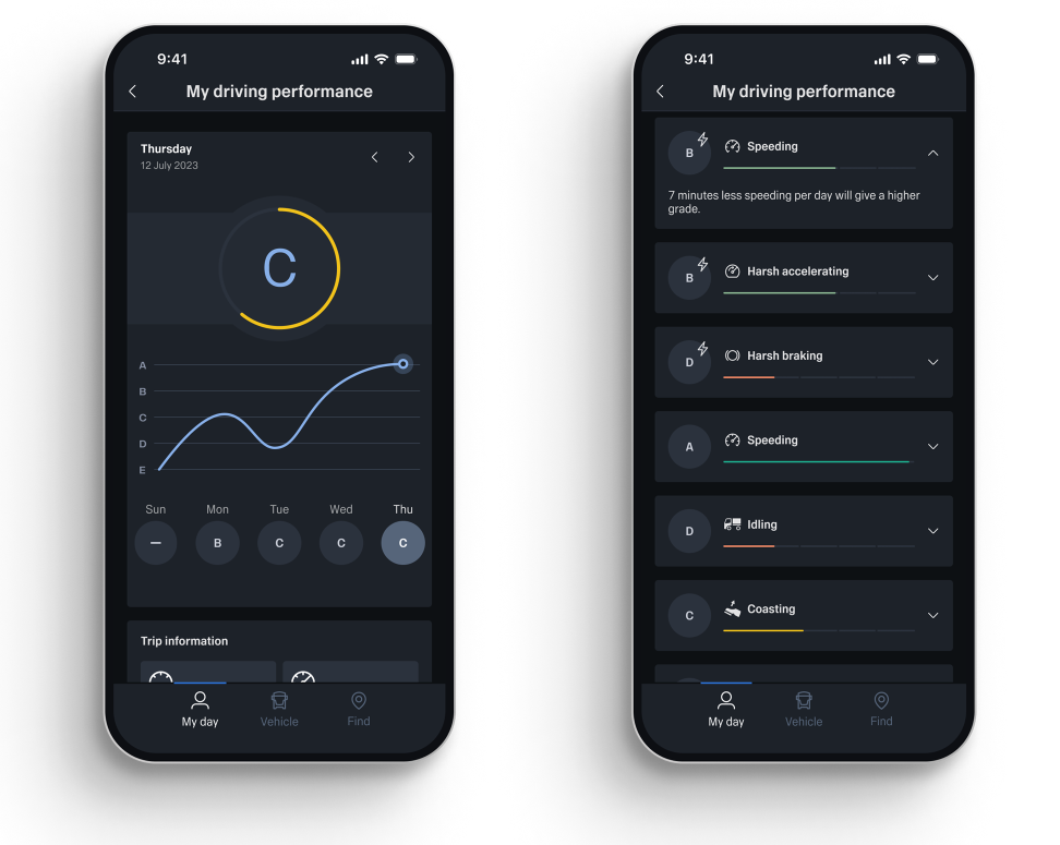 Évaluation des conducteurs dans l'application Scania Driver